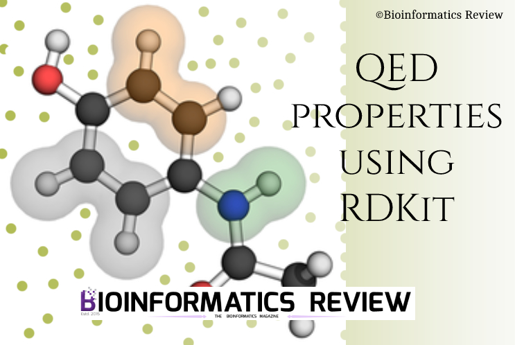 How to calculate drug-likeness using RDKit?