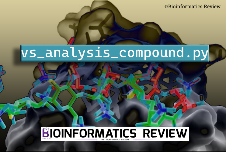 vs_analysis_compound.py: Python script to search for binding affinities based on compound names.