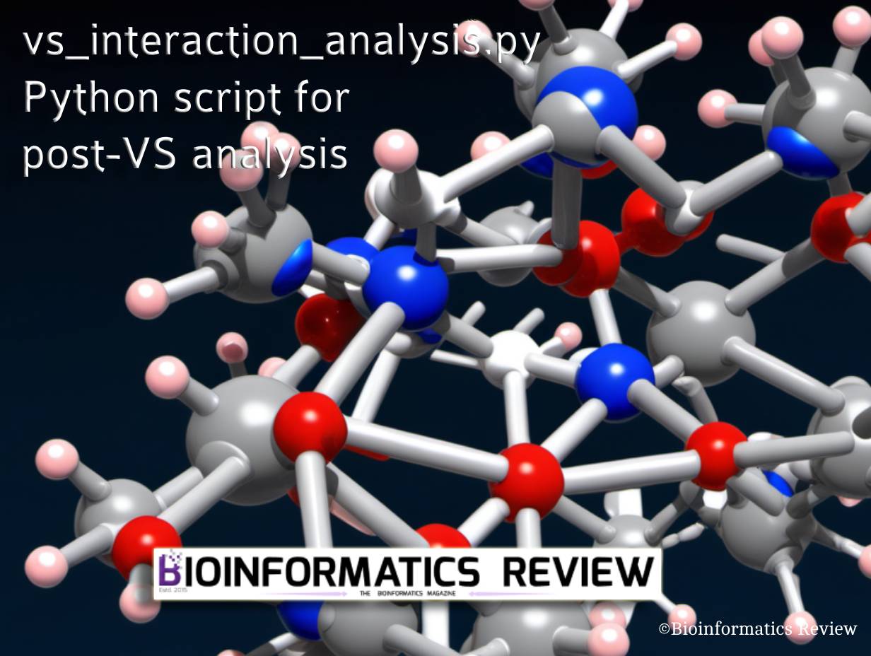 vs_interaction_analysis.py: Python script to perform post-virtual screening analysis